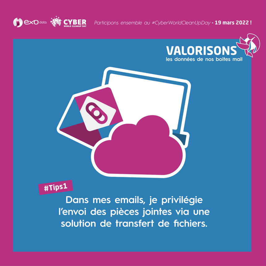 Tips1-Valorisons-Boite-Mail
