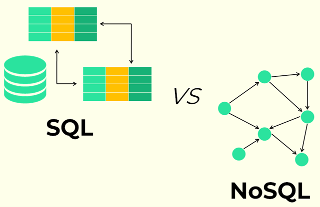 différence-entre-SQL-NOSQL