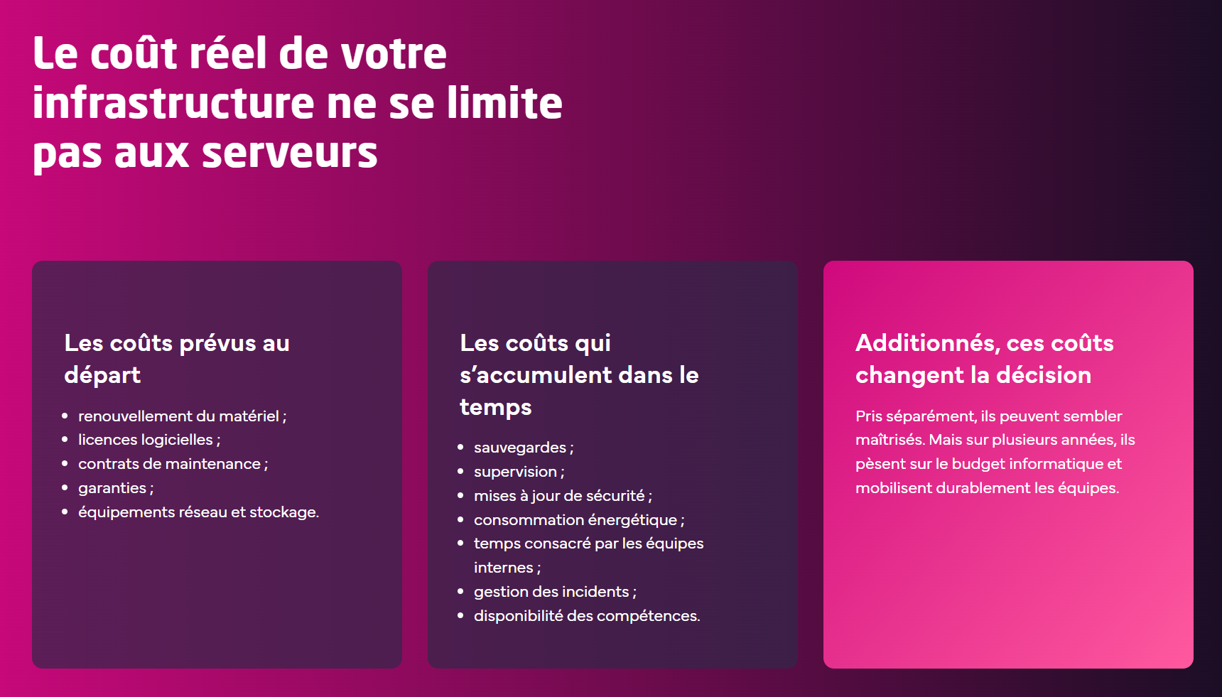 Un schéma montrant le coût réel d'une infra