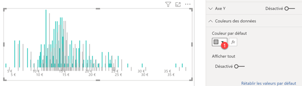 power-bi-histogramme-changer-couleur-par-defaut