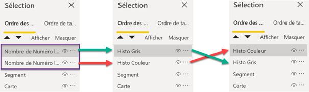 power-bi-histogramme-modifier-nom-selection