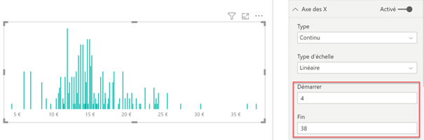 power-bi-parametrer-champ-fin