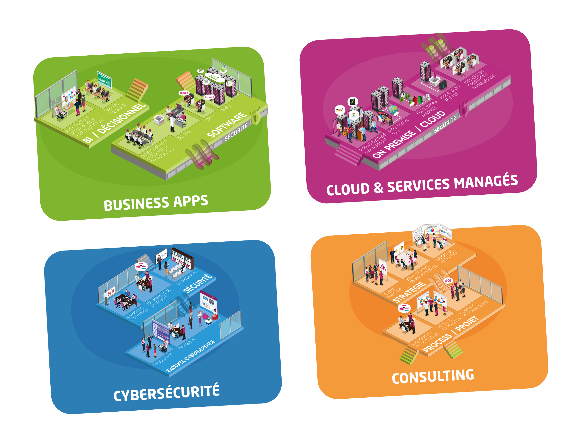 HomePage-Cartes-Metiers-V2 HomePage-Cartes-Metiers-V2