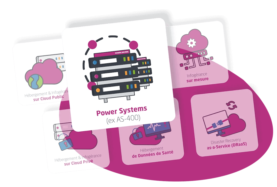 Metiers-Carte-Power
