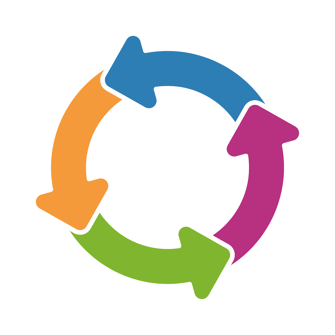 OFFRES - Consulting - Organisation et Processus - Analyse OFFRES - Consulting - Organisation et Processus - Analyse