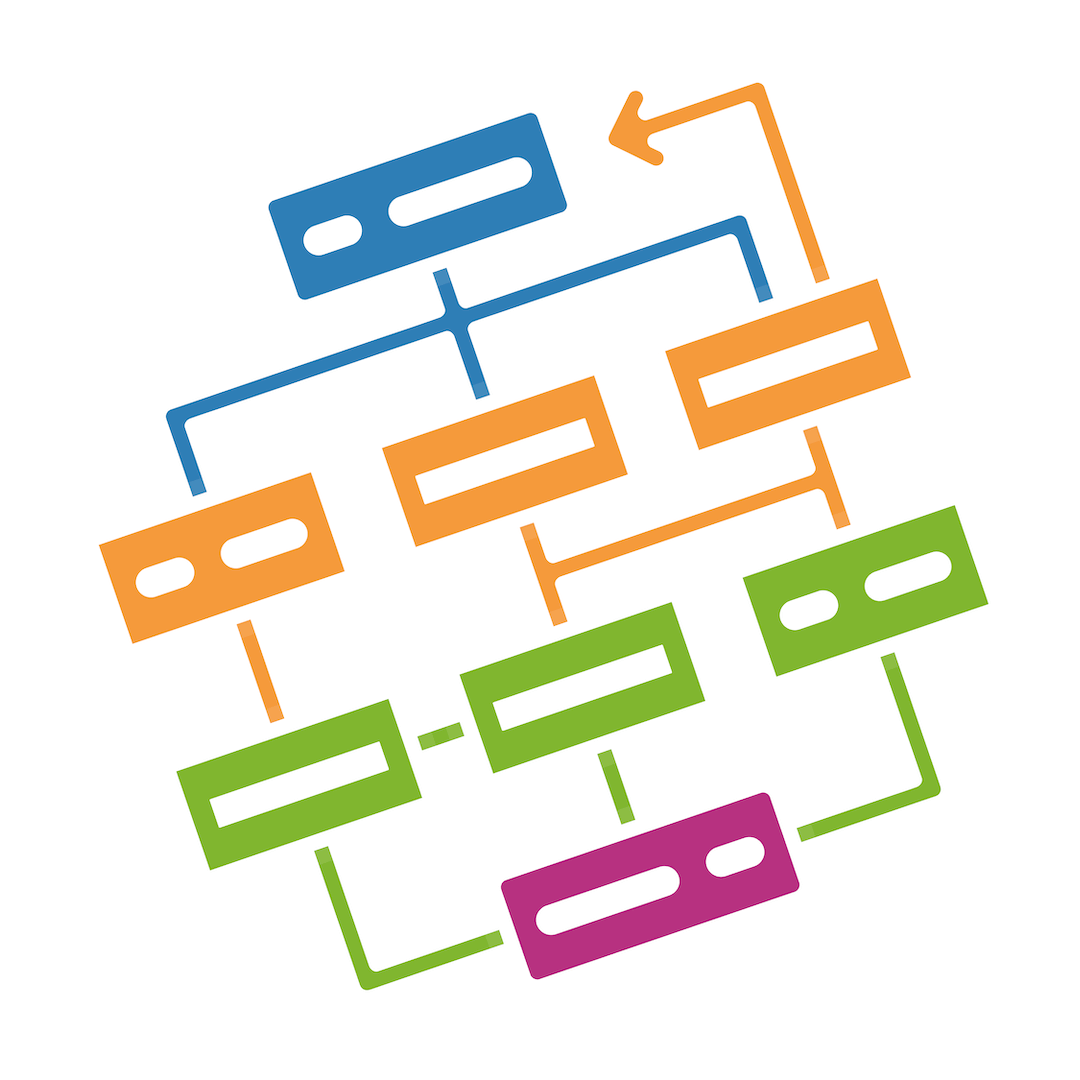 OFFRES - Consulting - Stratégie S.I - Encadré 1 OFFRES - Consulting - Stratégie S.I - Encadré 1