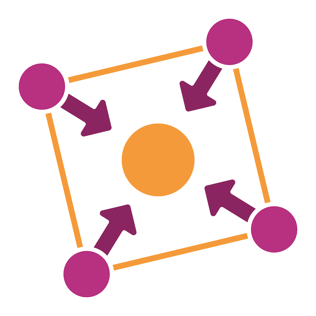 OFFRES - Consulting - Stratégie S.I - Encadré 2 OFFRES - Consulting - Stratégie S.I - Encadré 2
