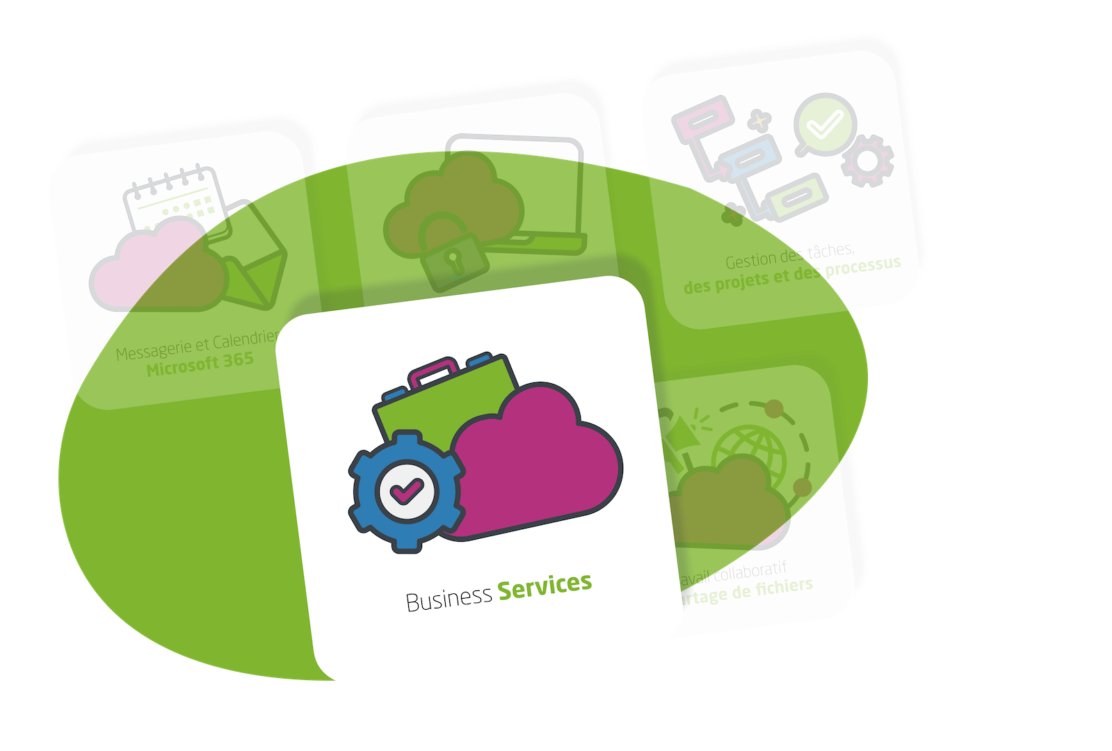 Metiers-Microsoft365-Cartes-Bulles6