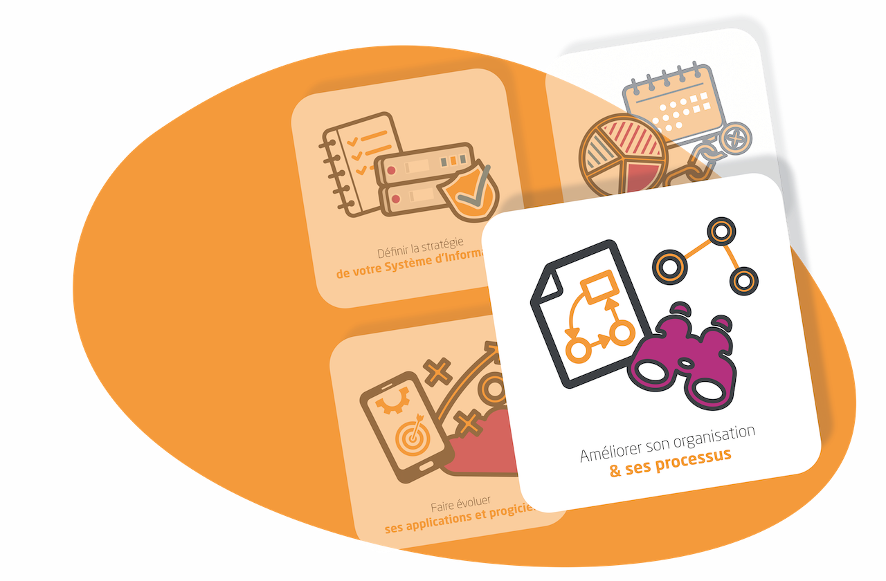 Metiers-Carte-Améliorer son organisation& ses processus_1